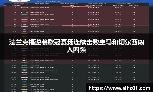 法兰克福逆袭欧冠赛场连续击败皇马和切尔西闯入四强